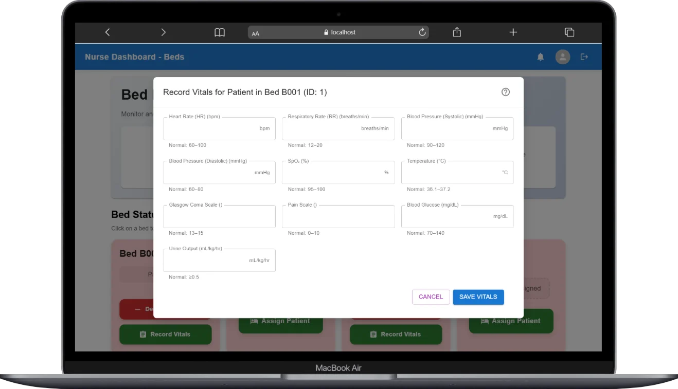 HDU Surgical Unit Dashboard - Image 4