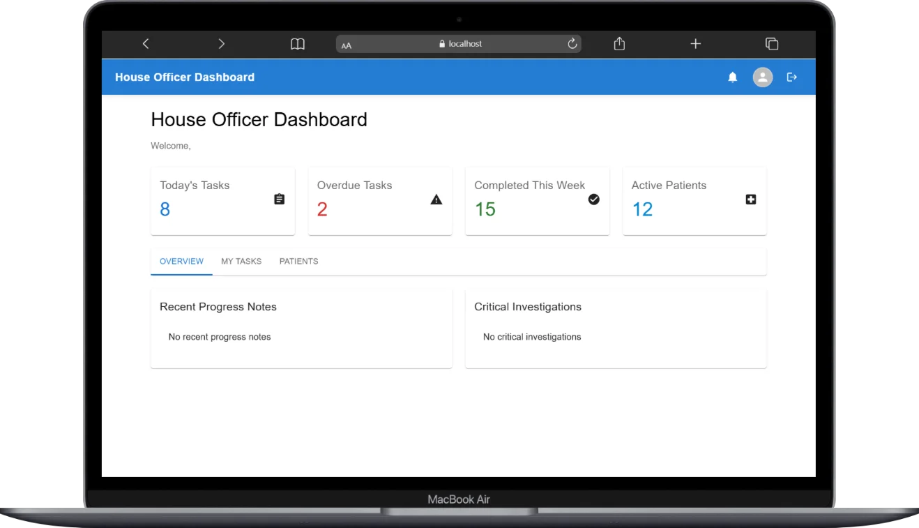 HDU Surgical Unit Dashboard - Image 5