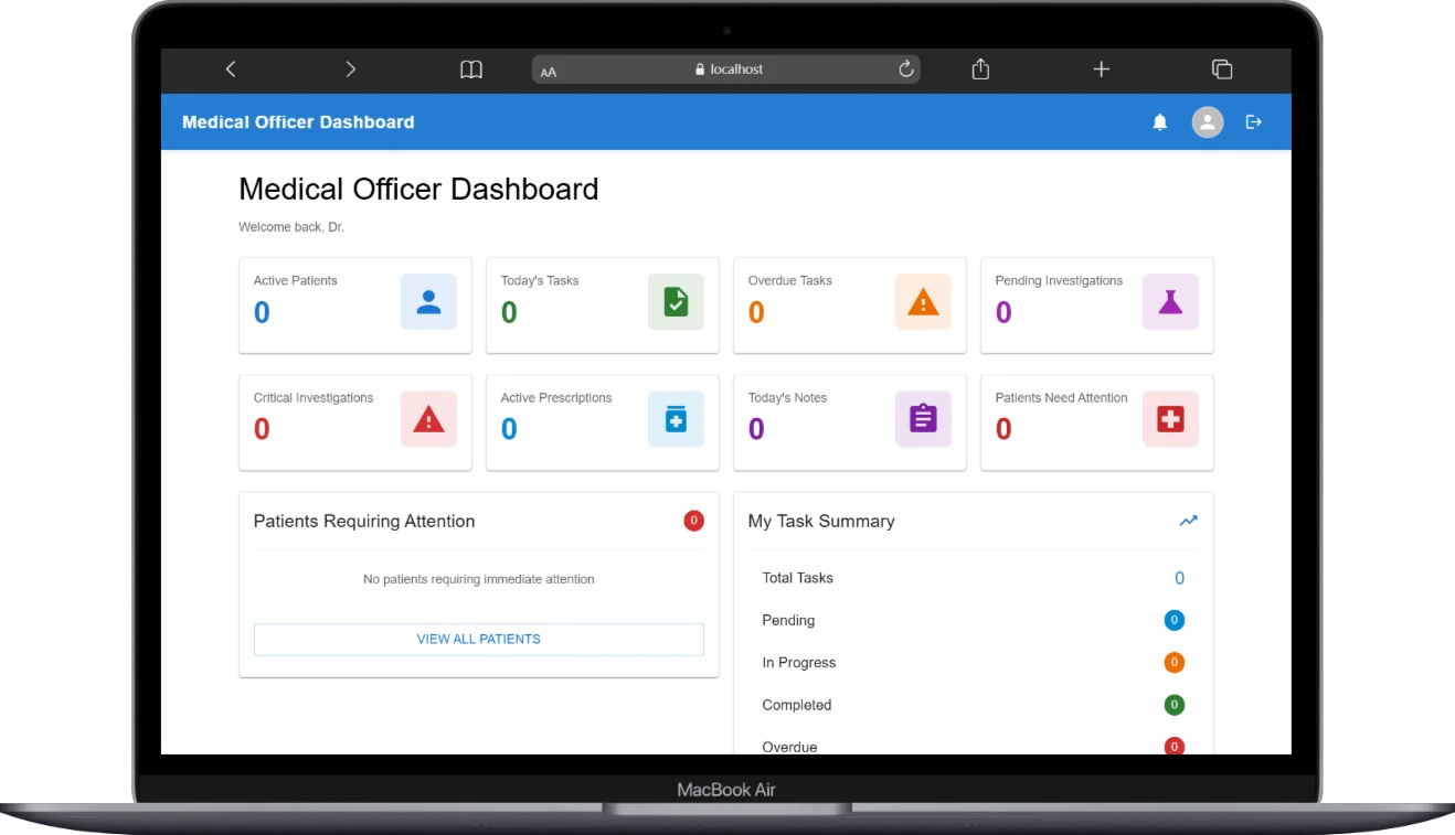 HDU Surgical Unit Dashboard - Image 6