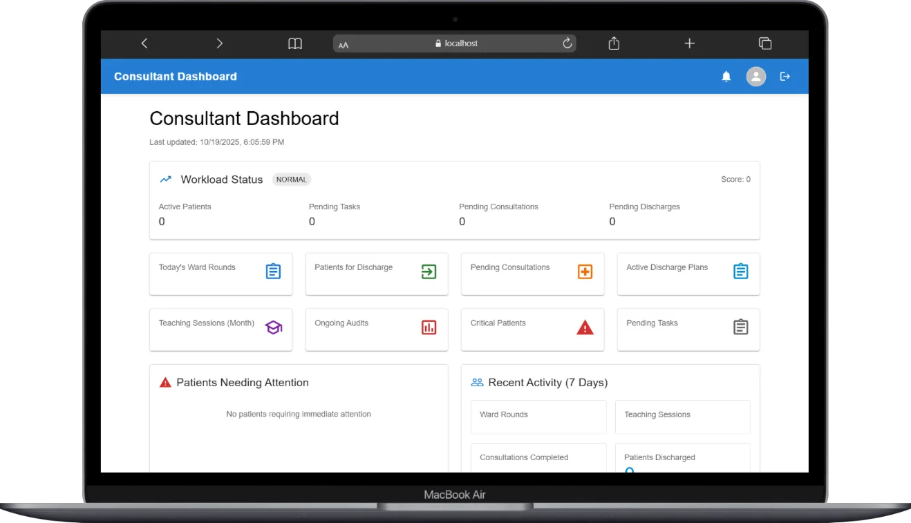 HDU Surgical Unit Dashboard - Image 7
